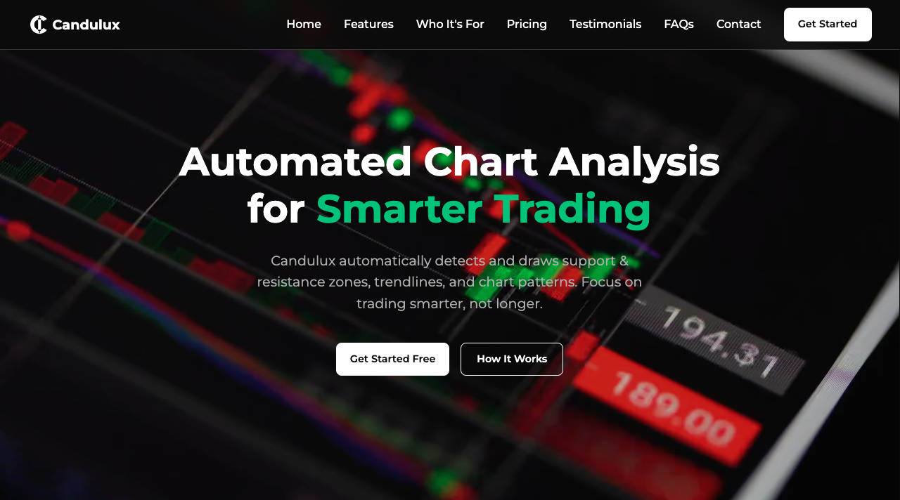 Candulux Trading Tool Screenshot